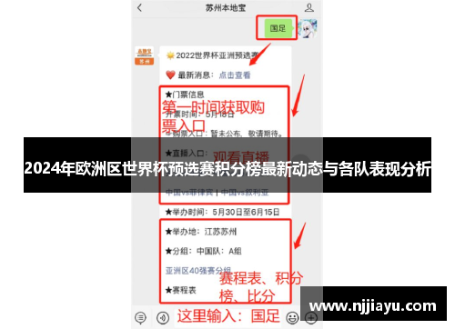 2024年欧洲区世界杯预选赛积分榜最新动态与各队表现分析