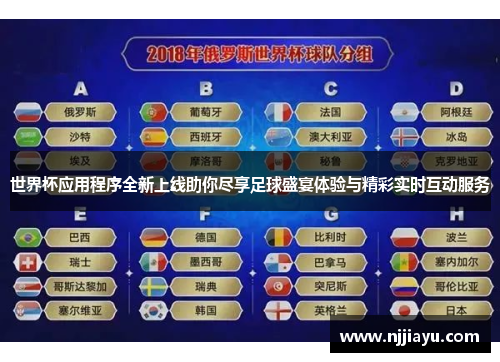 世界杯应用程序全新上线助你尽享足球盛宴体验与精彩实时互动服务