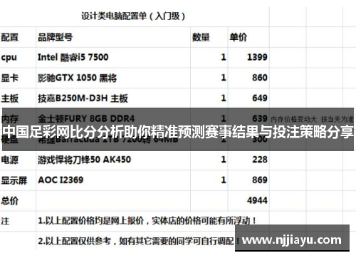 中国足彩网比分分析助你精准预测赛事结果与投注策略分享