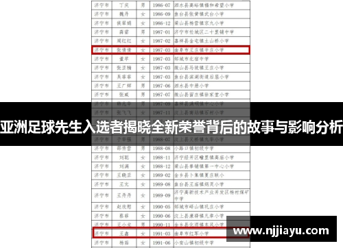 亚洲足球先生入选者揭晓全新荣誉背后的故事与影响分析